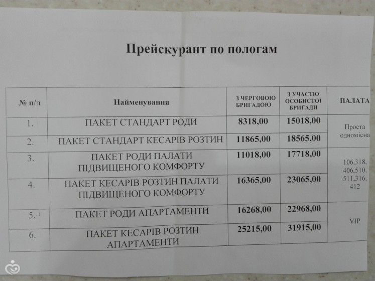 Список на роды в киеве Список на роды в киеве