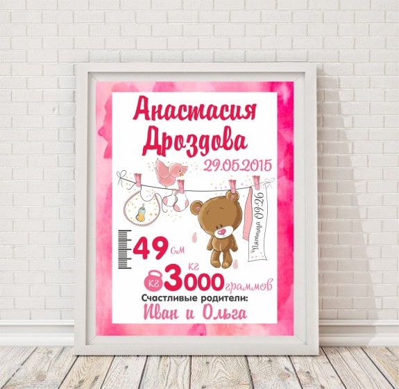 Лечение розового лишая Азбука здоровья Купить запчасти для F1/F50 (Viper)