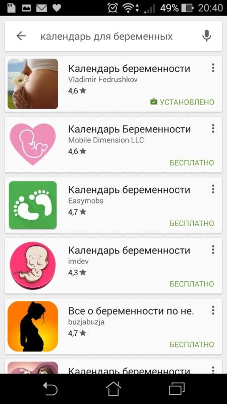 Все о календаре беременности с Все о календаре беременности с