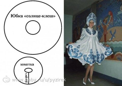 Костюм снегурочки сшить самим выкройка