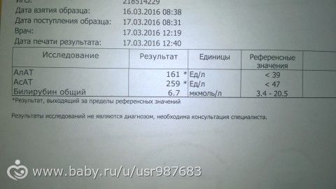 Я беременна от любимого мужчины 62