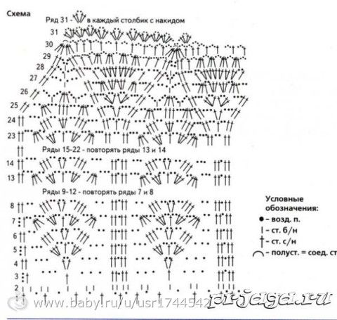 обтягивающее платье
