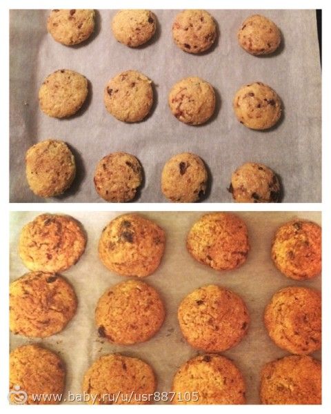 Печенье с курицей пошагово с Печенье с курицей пошагово с