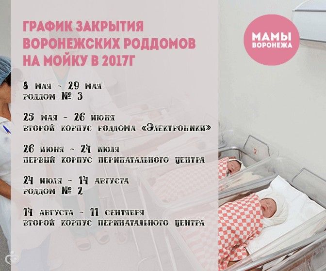 На какой неделе беременности чаще рождаются девочки., кто Мужчина и женщина в исламе. Женщина мусульманка
