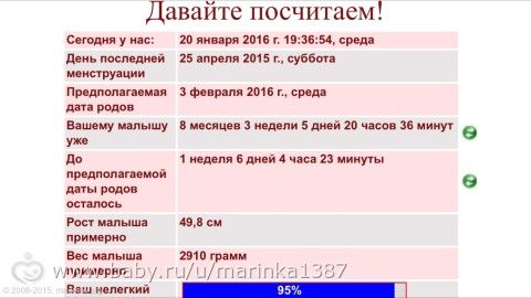 Скарлатина Родильное отделение больницы 9 - Ярпортал, форум Ярославля