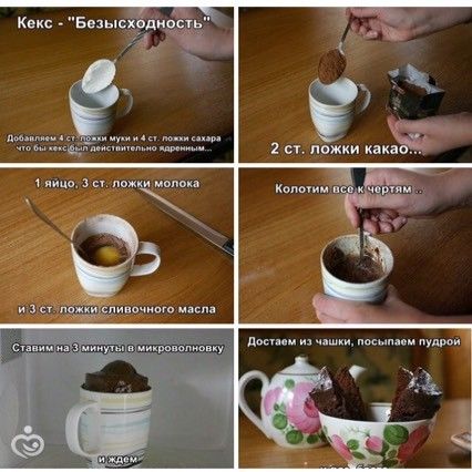 Как быстро сделать сладкое Как быстро сделать сладкое