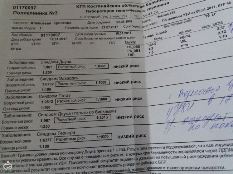 Влияет ли перегар на беременную 71