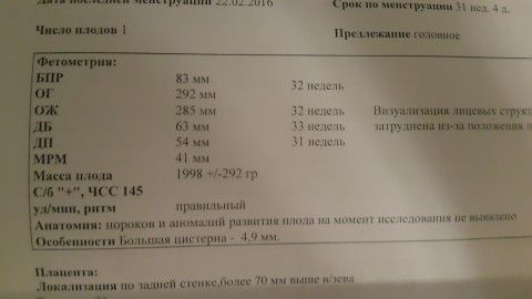 Почему узи ставит срок на 2 недели больше Почему узи ставит срок на 2 недели больше
