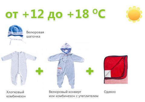 Что такое запонки как их носят Что такое запонки как их носят