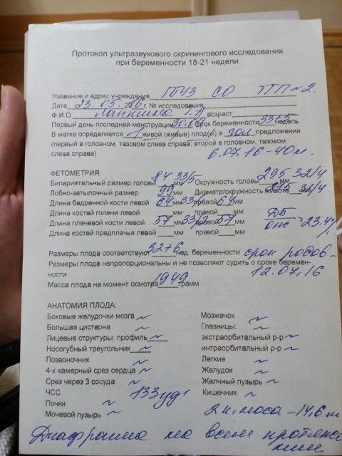 Как быстро забеременеть после противозачаточных таблеток? К чему снится Беременный мужчина