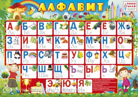 Алфавит плакат для школы Алфавит плакат для школы