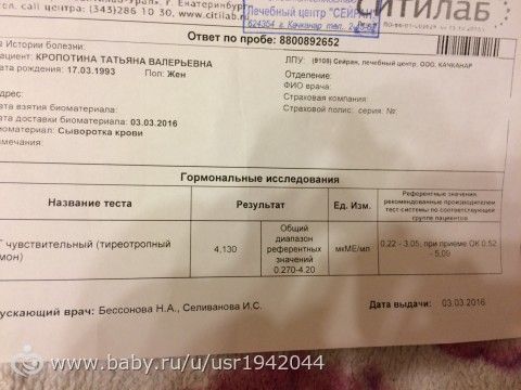 Беременность базальная температура норма Беременность базальная температура норма