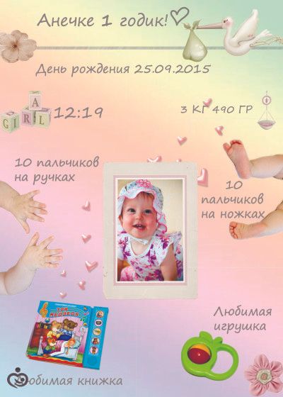 Поздравление дочери на 1 годик от мамы 34