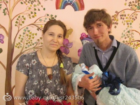 Анкета родов