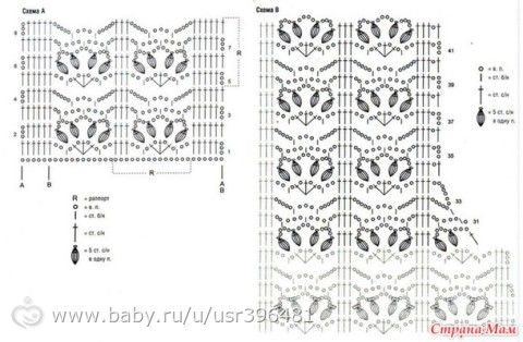 Комплект &quot;Весенний вальс&quot;