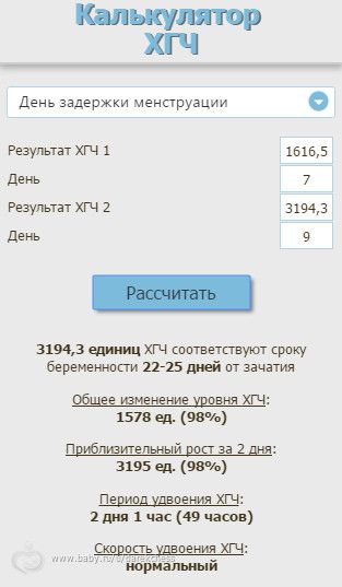 ХГЧ в динамике