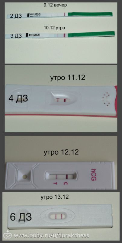 Слабый тест на беременность после задержки. Тест на беременность. Тест на беременность 2 дня задержки. Тест на беременность до задержки. Тест на беременность 1 день задержки.