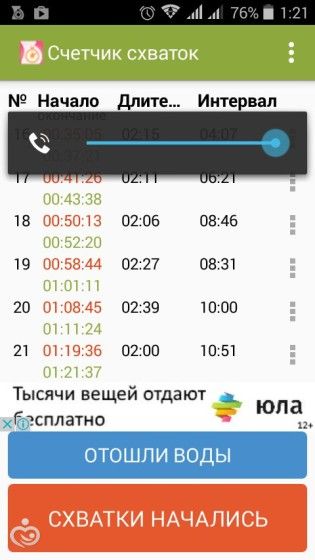 Это норм интервалы?