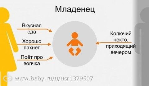 Про сына))))))))))))