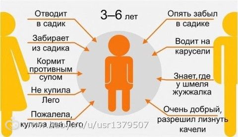 Про сына))))))))))))