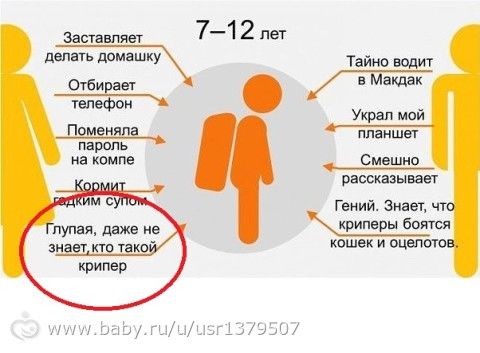 Про сына))))))))))))