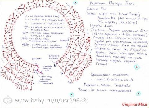 Воротнички