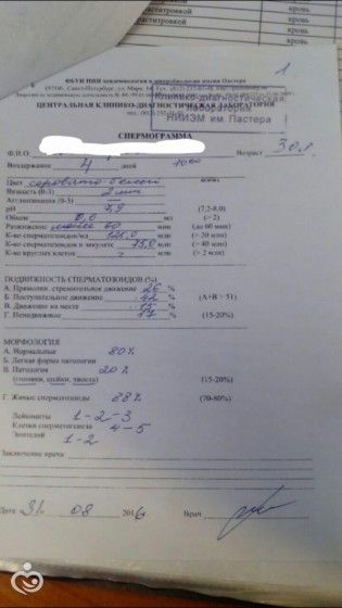 Девочки,вот она наша платная медицина ??