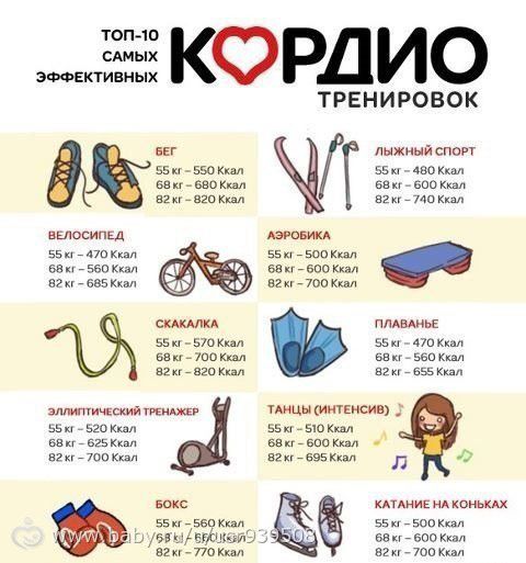 Марафон: Худеем к лету! Таблица-отчет за 2 недели. 27.02.16