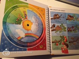 Весенний марафон &quot;Весна красна&quot;. Отчетный пост 1