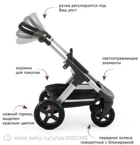 Stokke Trailz 2 в 1 отзыв