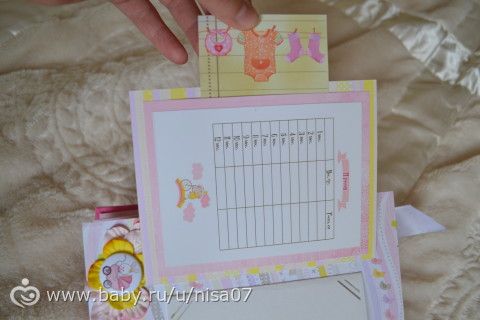 эксклюзивный альбом первого года для Маленькой принцессы (выполню под заказ)