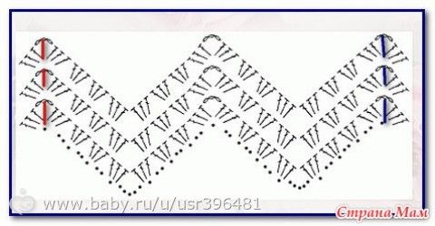 Юбка &quot;Зигзаг&quot;