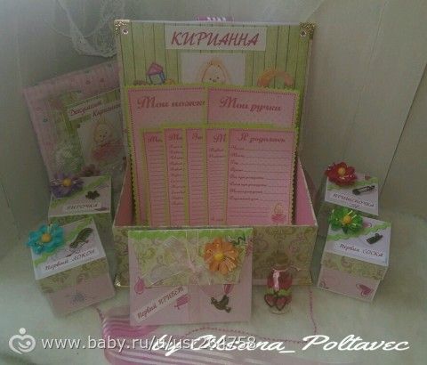 Визитка &#39;&#39;Как все начиналось...&#39;&#39;