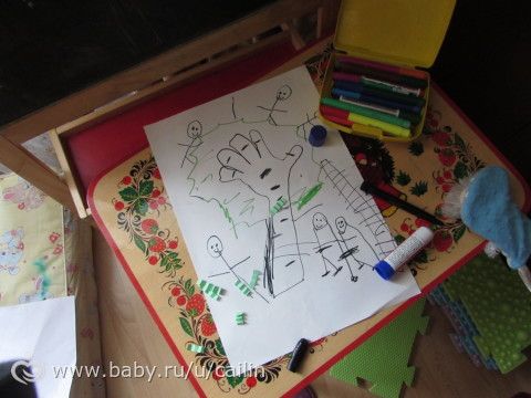 Наши занимашки. Лес. Ягоды.