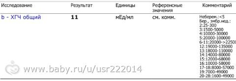 Лечебный массаж в Таганроге, для мужчин и женщин, массаж спины, шеи, ног и др.