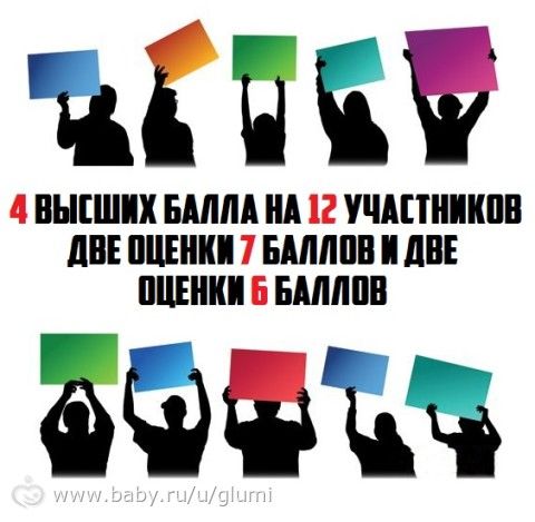 &amp;quot;Instagram Игрушки 3&amp;quot; - ГОЛОСОВАНИЕ - 2 этап - 2 группа