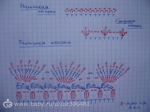 Платье Ванессы Монтаро