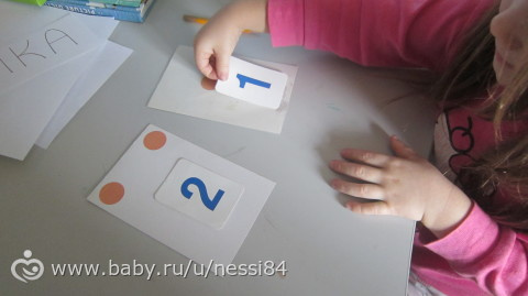 1-3 декабря 2015 года/ занятия
