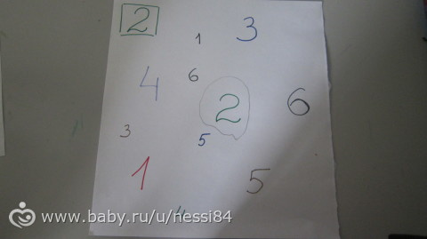1-3 декабря 2015 года/ занятия