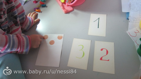1-3 декабря 2015 года/ занятия