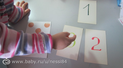 1-3 декабря 2015 года/ занятия