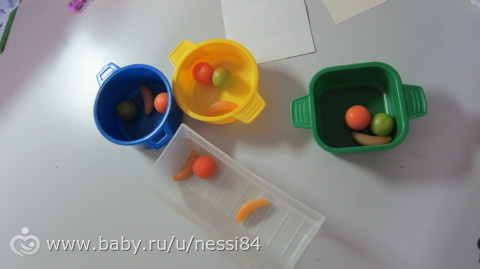 1-3 декабря 2015 года/ занятия