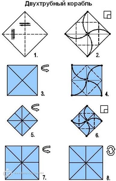 Двухтрубный кораблик оригами схема пошагово