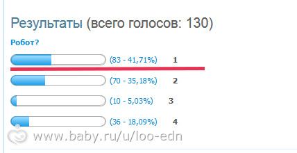 РОБОТЫ