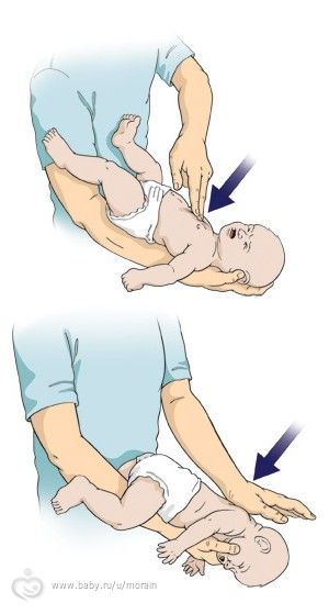 Как действовать в экстренных ситуациях