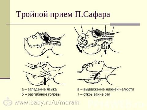 Как действовать в экстренных ситуациях