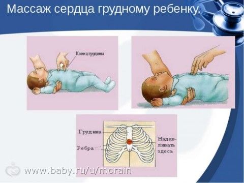 Как действовать в экстренных ситуациях
