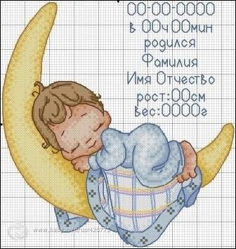 Поделитесь схемой метрики для вышивки крестом