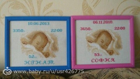 Поделитесь схемой метрики для вышивки крестом