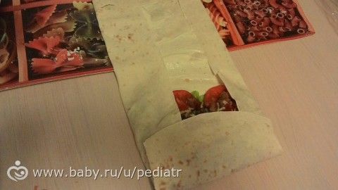 Шаурма в фото .Последовательность .